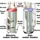 diagram showing differences between electric and gas water heaters
